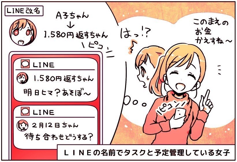 LINEで友達を改名して「人間カレンダー化」してる女子大生(👩→📅)

A子ちゃん→1月20日遊ぶちゃん
B子ちゃん→1580円借金返すちゃん

という感じで、予定やタスクを人に紐づけて管理している。LINEが来るたびリマインドが行われるため忘れない。

https://t.co/cMQwINIqY4 
