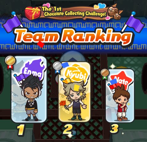 YokaiQRUSA's tweet photo. Congratulations to #TeamEnma on winning Leg 1 of the Chocolate Collecting #ScrambleBattle... #YokaiWatchWibWob #yokaiwatch https://t.co/aq6VIJKaXC