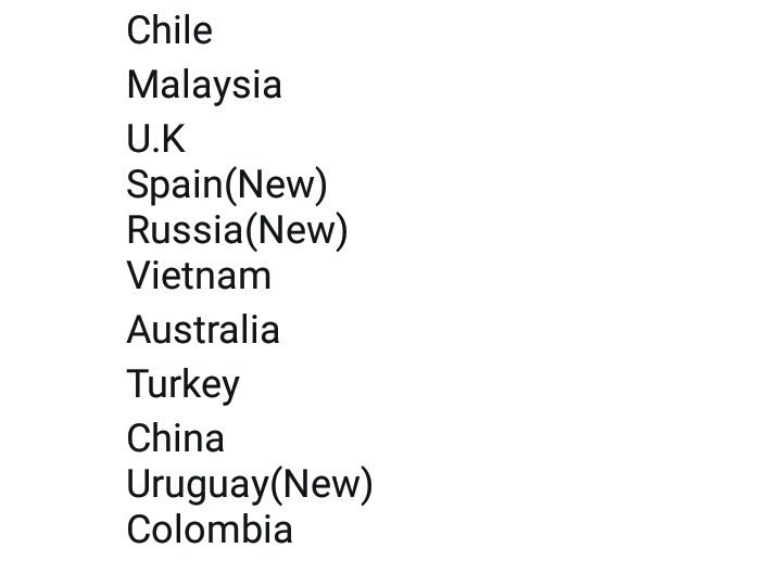 btsscope's tweet photo. [STATISTICS] "BEST BOY BAND"

Top of the Countries:

🇰🇷
🇺🇸
Brazil
Indonesia
Argentina
Mexico
Philippines
Thailand
Peru
India

@BTS_twt #BTS #BestBoyBand #iHeartAwards

Comment your country [?] https://t.co/cWBYfACQFD