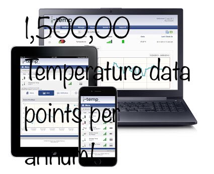 i_tempdotcomau's tweet photo. Whoa that happened quick, we are collecting over 1.5millikn temperature data points per annum ! https://t.co/FJ5SyNZMoo