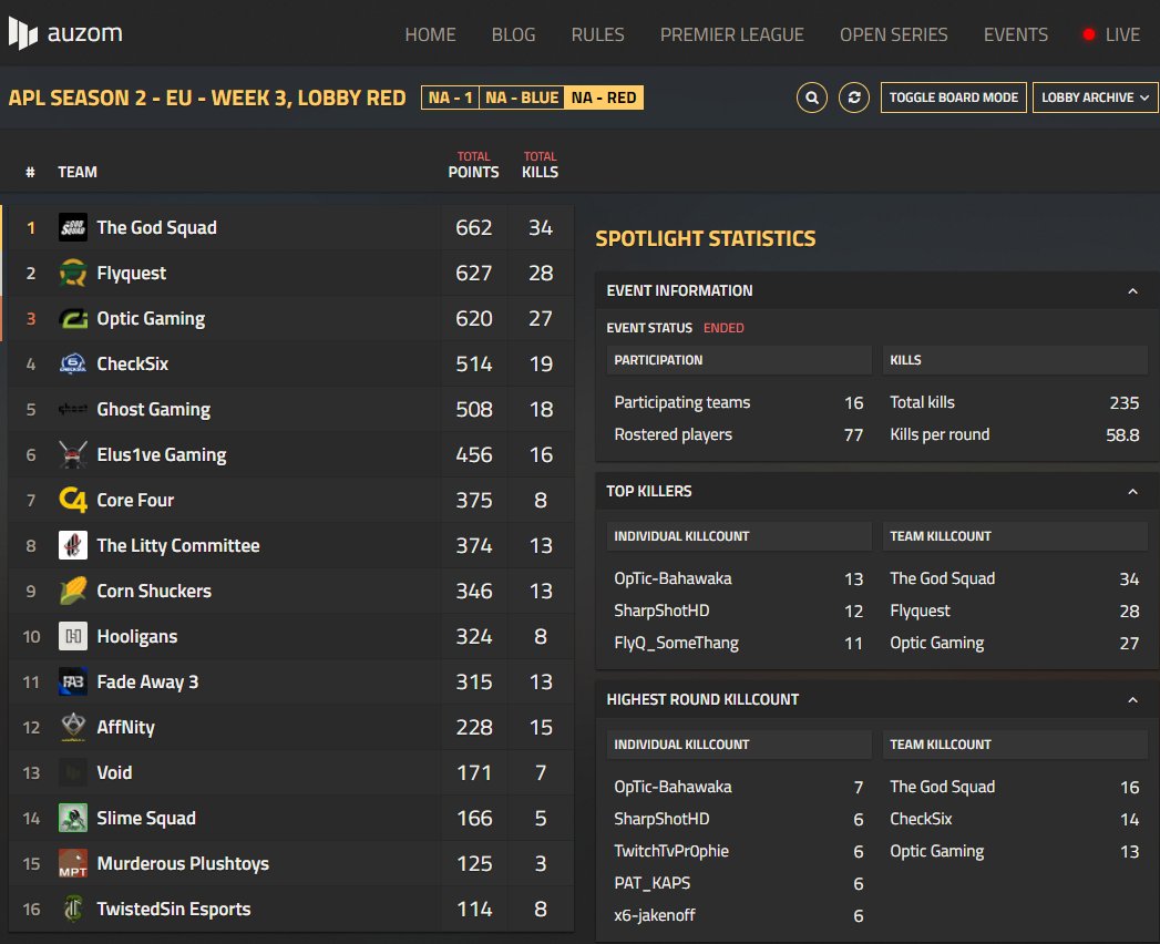 Top 20 q u e e n pubg name en iyi 2022