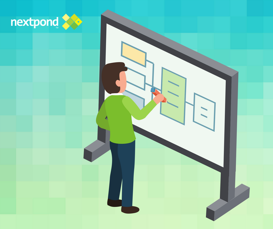 Let’s delve deeper into what #process and #procedure provide…bit.ly/2FYTaEg

#Nextpond #business #planning