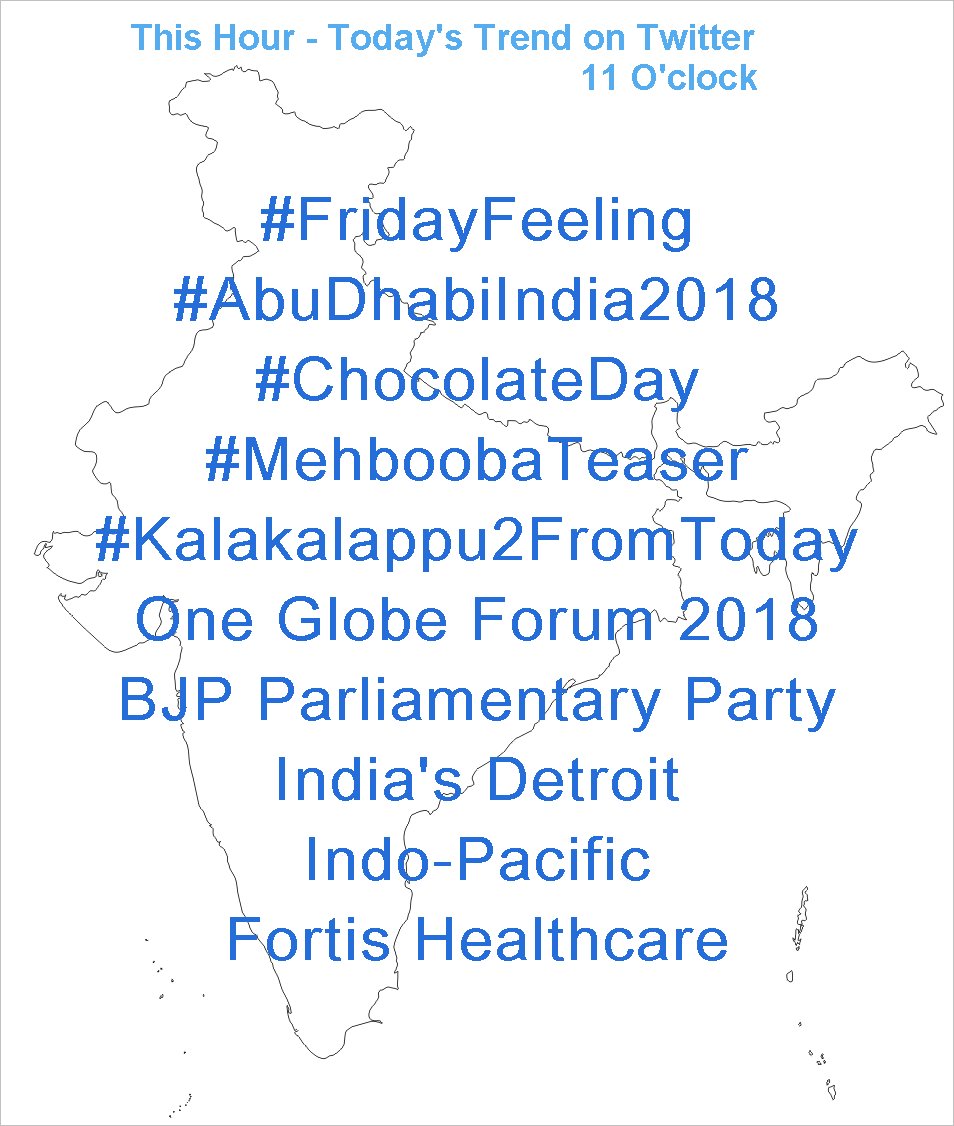 🕚 11:15 AM IST
#FridayFeeling
#AbuDhabiIndia2018
#ChocolateDay
#MehboobaTeaser
#Kalakalappu2FromToday