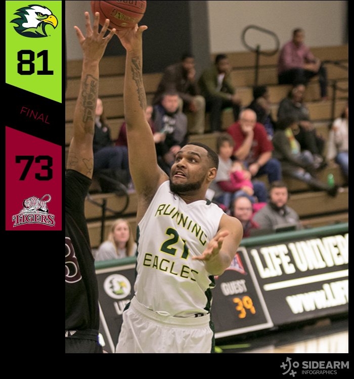 LifeU Basketball tweet media