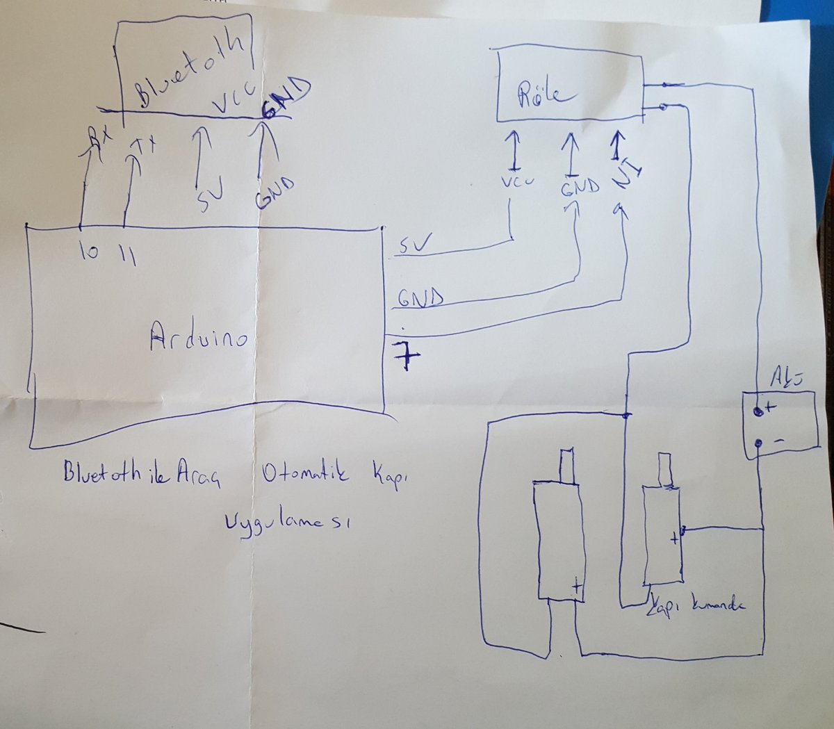 mesleki_egitim's tweet image. #arduino ve bluetooth ile araç otomatik kapı uygulamasının basit devre kurulum şeması. 
Bluetooth ile Led yakma yazılımı kullanılarak yapılabilir.Bu konuyla ilgili yeterince örnek var. Önce &quot;bluetooth&quot;u şifreleme ve karta tanıtmak gerekiyor.

#kodlama #mekatronik #meslekieğitim