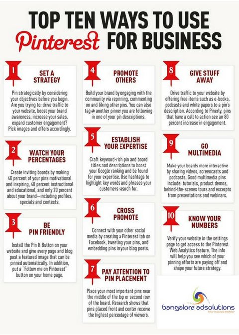 B_ads1's tweet photo. #Social_Media Marketing #Tips for #Small_Business
We can help you with very Affordable Social Media Marketing Services For your Small Business. It will help you to advertise your Business easily.    
https://t.co/SwMibl9D4w https://t.co/5m2bOLgG3o