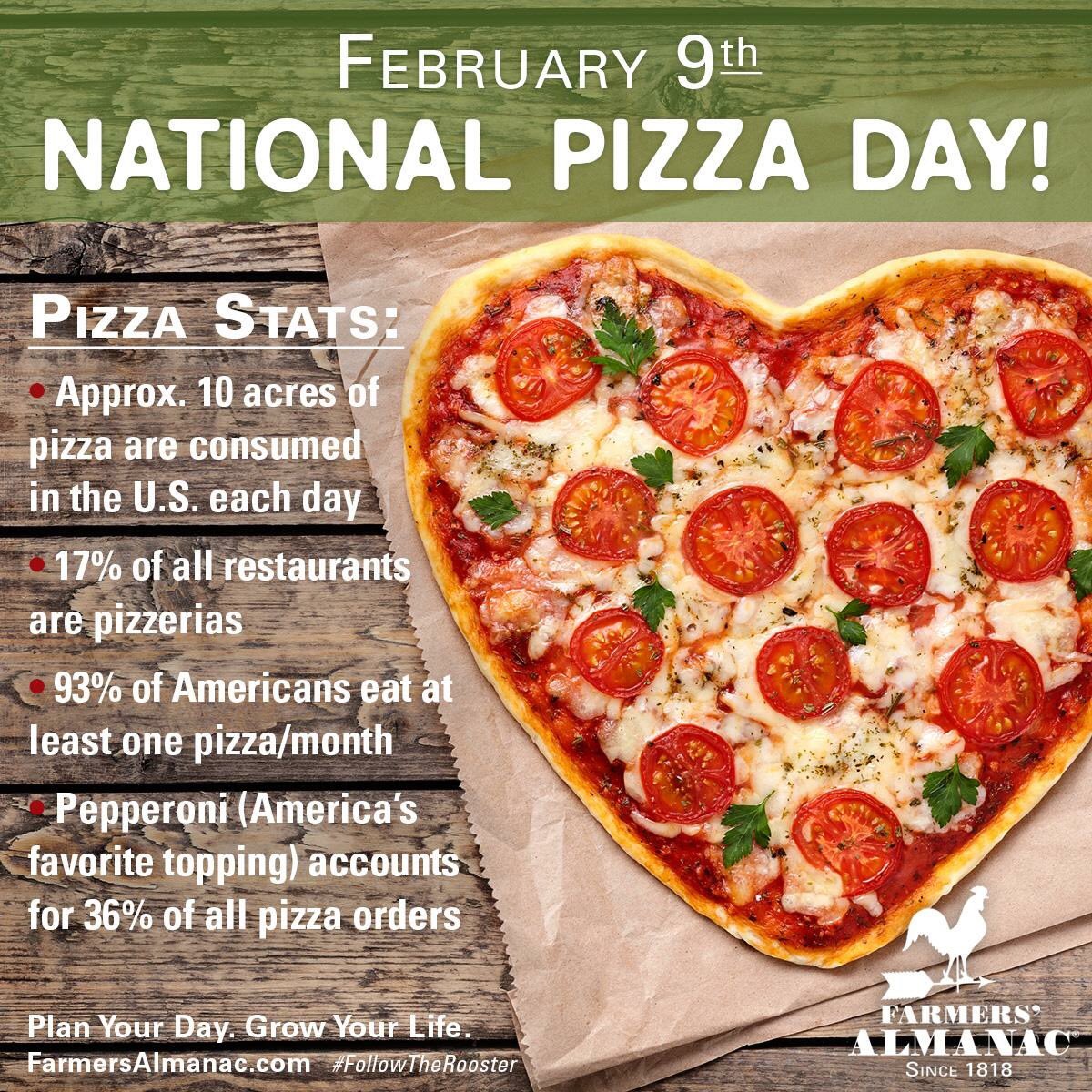 Whoot whoot !  It's national pizza day !! 😁
