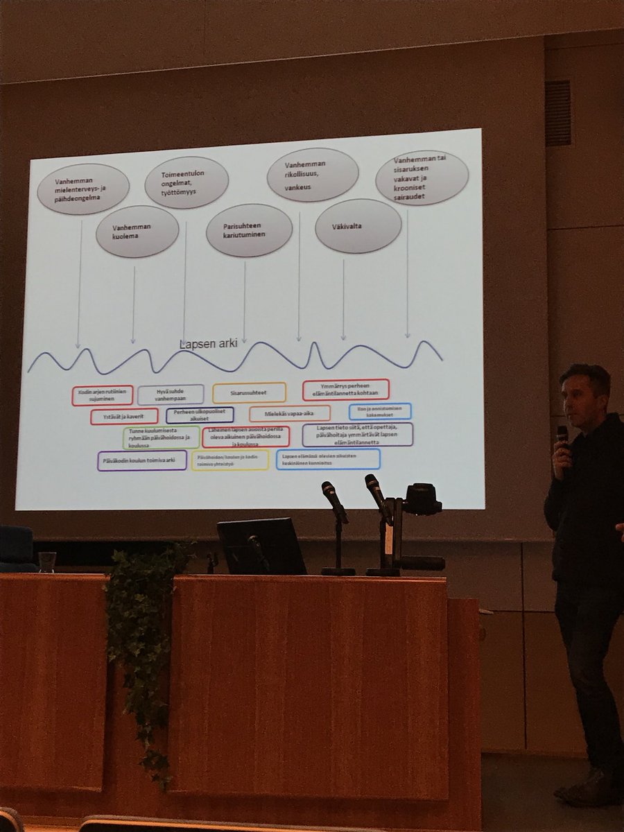 KPLAPE's tweet photo. @niemmika :lapsilla ei ole samat lähtökohdat elämään - onneksi pilvien lisäksi on myös suojaavia tekijöitä. Me kaikki voidaan vahvistaa niitä! #lapemuutos #kasvuntuki #lapsetpuheeksi #aloitusseminaari https://t.co/3bAwCTCXM5