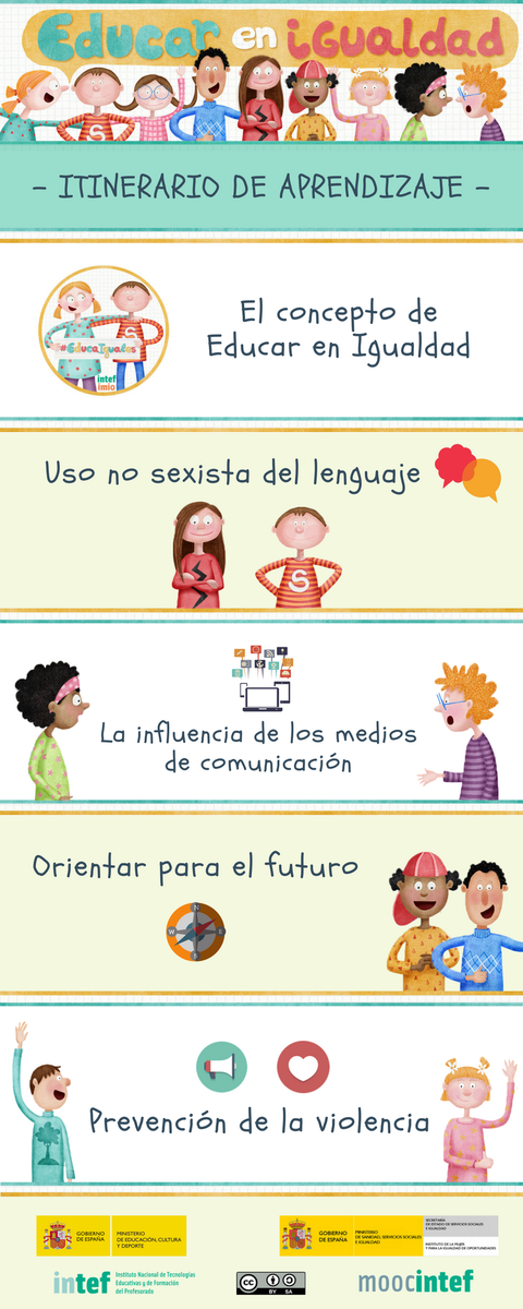 Gloria_Educ's tweet photo. Del 13/02 al 23/03 te invitamos a acompañarnos en esta nueva aventura en la que vamos a tener la oportunidad de reflexionar y compartir experiencias y recursos sobre la Educación en Igualdad con el MOOC "Educar en Igualdad" #EducaIguales #INTEF #IMIO https://t.co/Go9CZVXUoK https://t.co/TmQ9pfhvBa