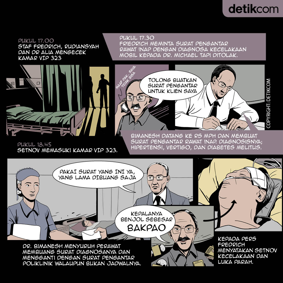 Detikcom Detikcom Twitter