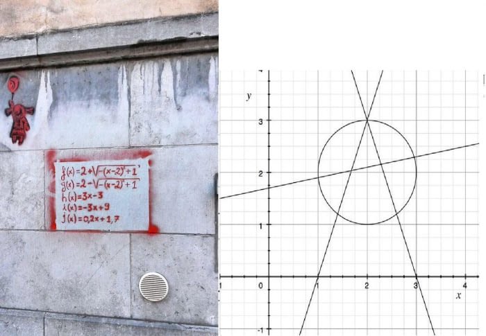 Lord_Choped's tweet image. Cuando eres anarquista, pero de ciencias.