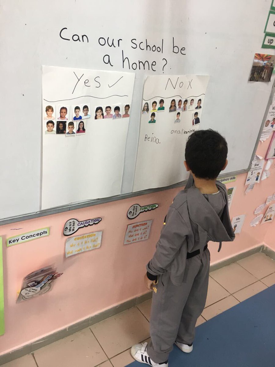 rawankhalifeh1's tweet photo. @hhhsinfo #pajamaday kg3A were debating whether our class can be a home or not. Connecting home to school is a good start for a provocation. https://t.co/eyQJVoUQOg