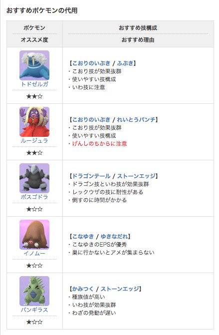 ポケモンgo攻略 Gamewith 明日から実装 レックウザ対策記事を更新しました ﾟdﾟ おすすめ の対策ポケモンも載せてるので 今からパーティを練って レックウザをたくさん捕まえちゃいましょうﾟ ๑ ㅂ و 特に意外なあのキャラが火力が高くて役立つ