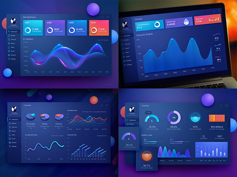GoaShape's tweet photo. https://t.co/xgUUfJsEfg inspiration: Data visualization projects https://t.co/EhAmT22LKD #goashape #dribbble #design #graphicdesign #marketing #trend https://t.co/T3foolkHE9
