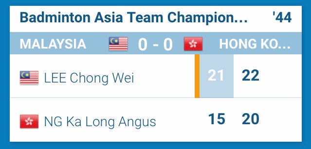 BWF_Update's tweet photo. QF-Mens Team #BATC2018
MAS 1 vs 0 HKG https://t.co/9MOtf02Z4n