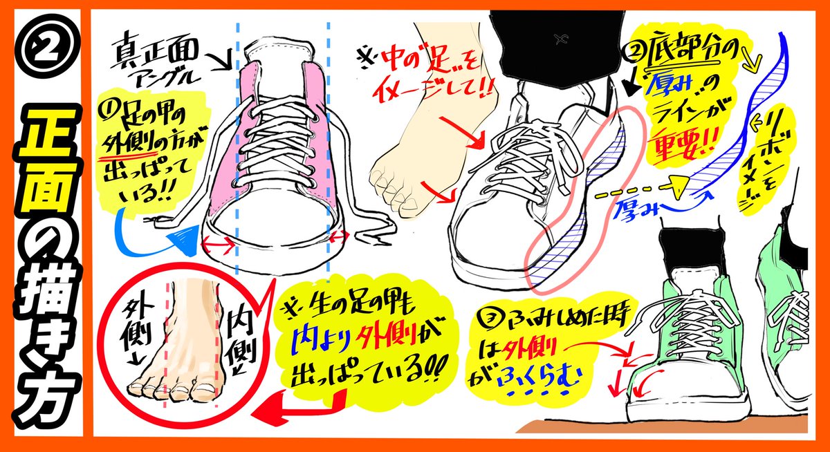吉村拓也 イラスト講座 Twitterissa イラスト初心者 でも描ける スニーカー の描き方 難しいシルエットと構造が 4ページ で簡単におぼえられる 靴の描き方完全マニュアル 靴が苦手な人は試してね