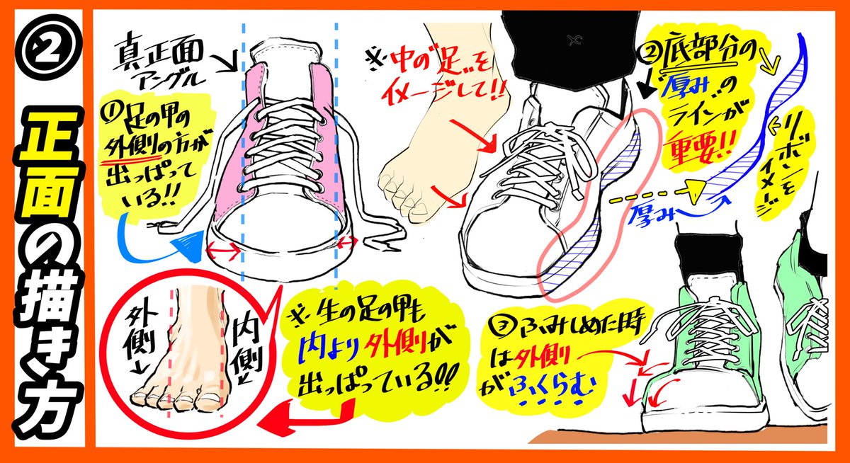 吉村拓也 イラスト講座 イラスト初心者 でも描ける スニーカー の描き方 難しいシルエットと構造が 4ページ で 簡単におぼえられる 靴の描き方完全マニュアル 靴が苦手な人は試してね