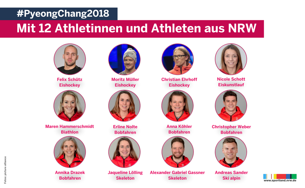 landnrw's tweet photo. Biathlon, Bob, Eishockey, Eiskunstlauf, Skeleton, Ski alpin – das sind die Disziplinen, in denen die 12 Athletinnen &amp; Athleten aus #NRW in #PyeongChang2018 um die Medaillen mitkämpfen. Wir stellen unsere Besten hier einzeln vor ➡️ https://t.co/qtZtGVYx9X #Olympics #Olympia2018 https://t.co/F3cYSmkGyt