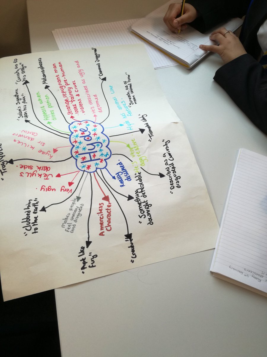 EnglishTPS's tweet photo. Year 11 teaching each other #jekyllandhyde #eduqasenglish https://t.co/A79j02QWpn