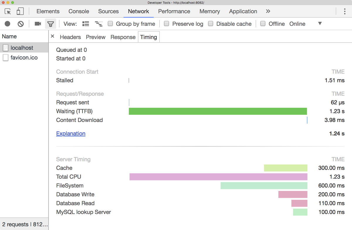 Example showing the server-timing API results in google chrome