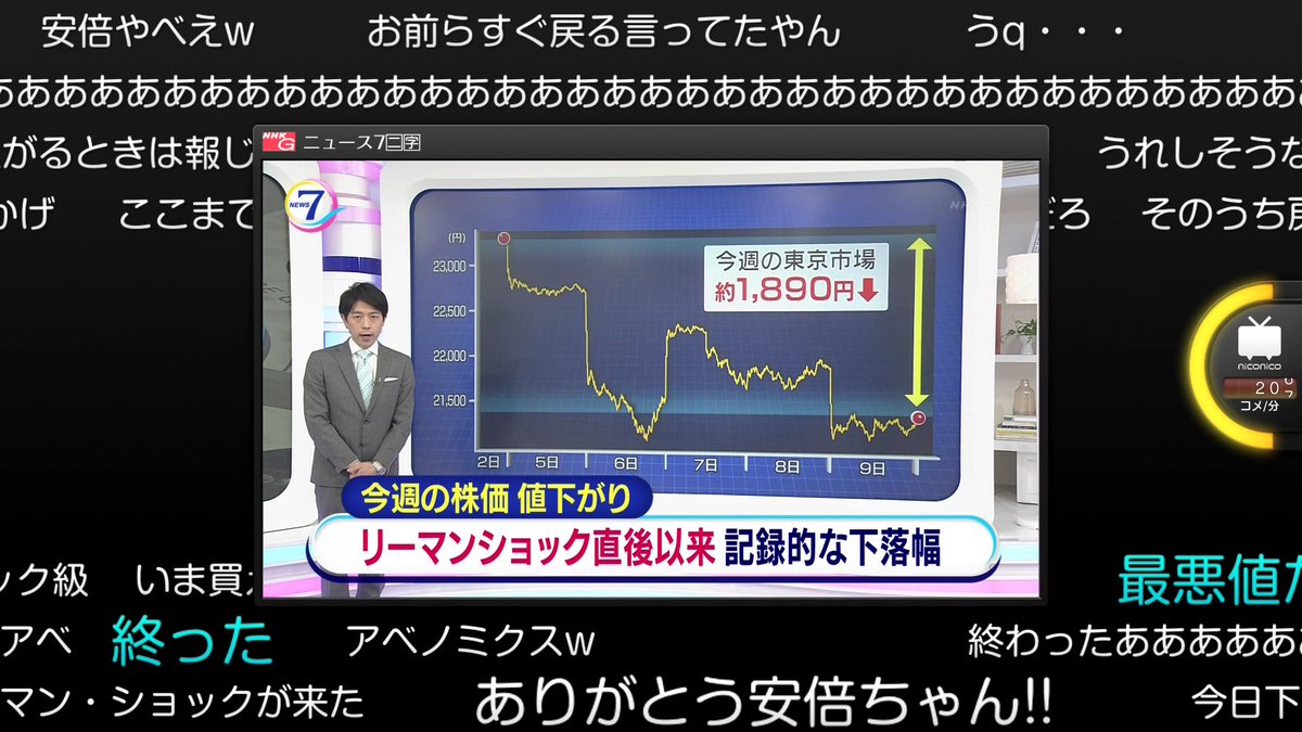 グロリアスエメラルドboss2k On Twitter W Z ﾁｰﾝ 33 4 人 Nhk