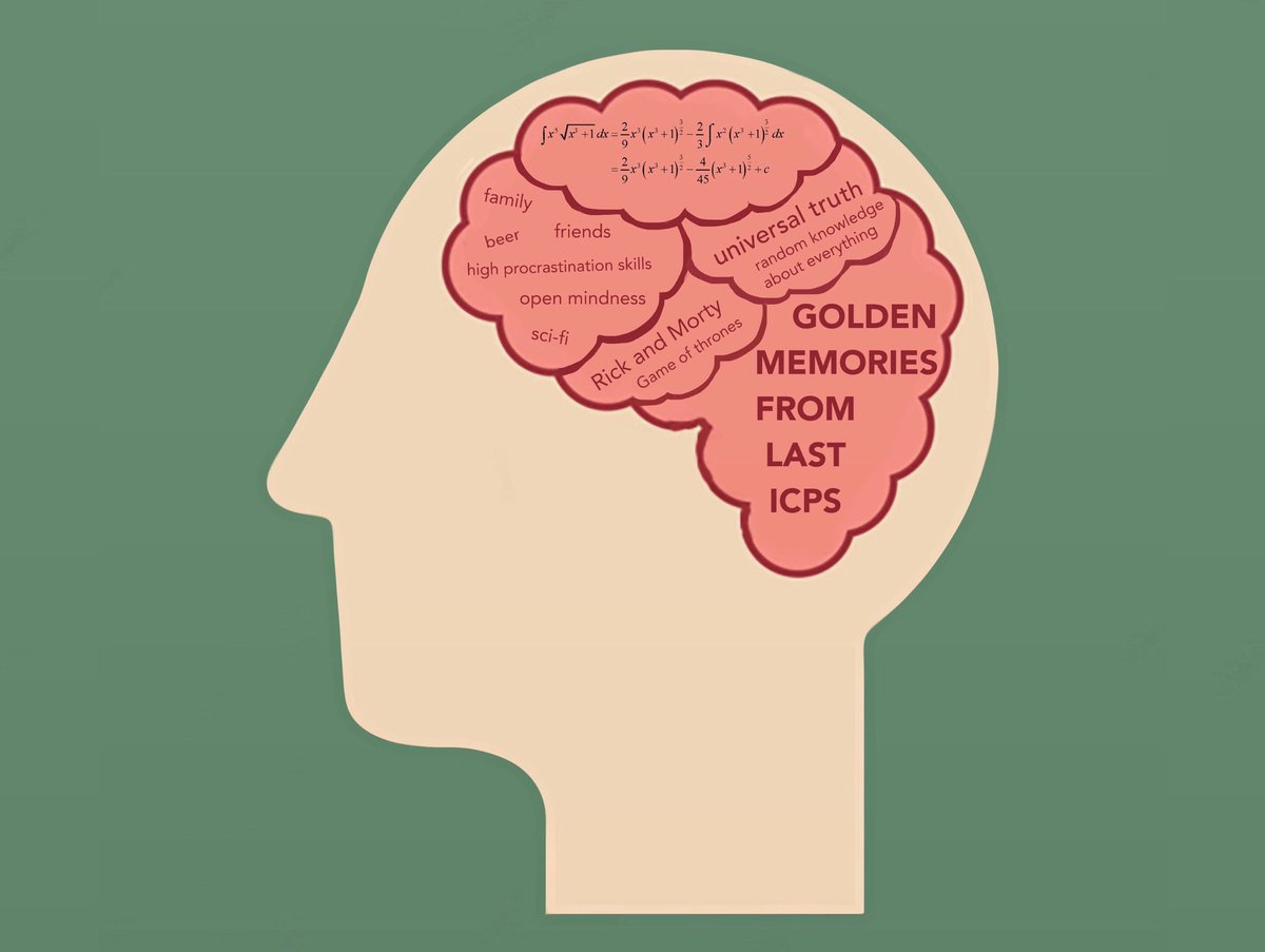 icps2018's tweet photo. Inside the brain of an ICPS goer 🧠 Happy friday folks 🎉 #facts #ICPS2018 https://t.co/Skwaqc3brp