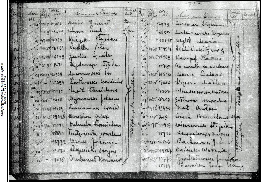 Arrival list from the Auschwitz camp hospital.