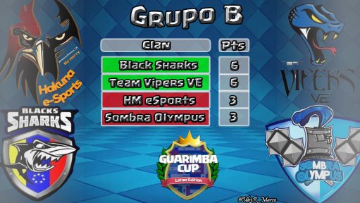 Guarimba™ Cup tweet media
