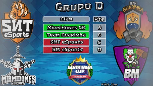Guarimba™ Cup tweet media
