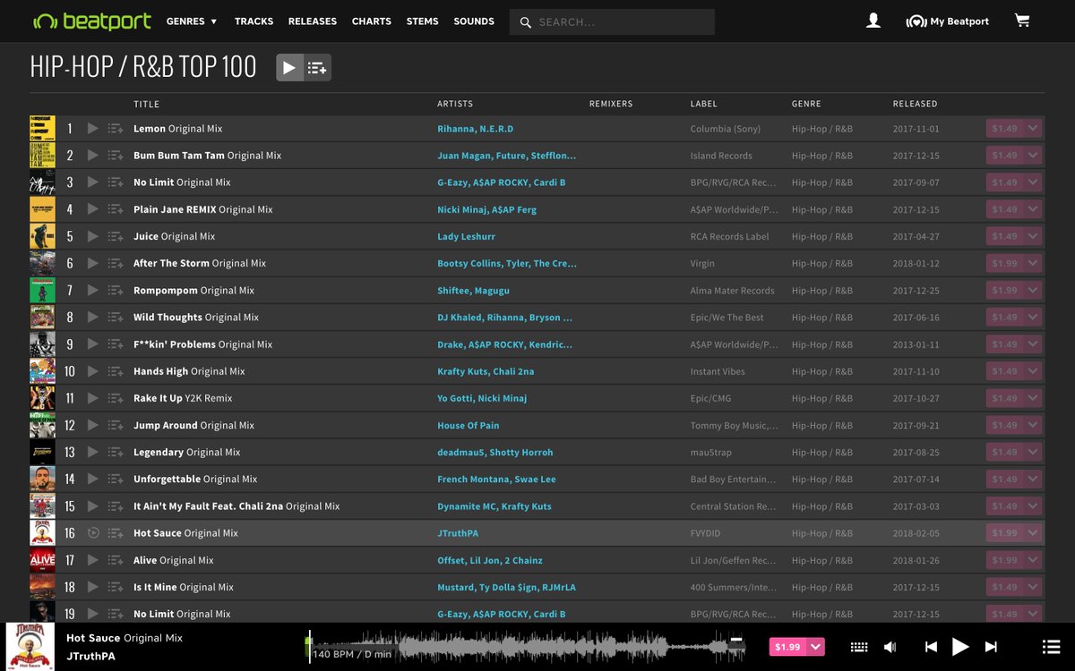 FVYDID's tweet photo. It is an incredible day 🌅 
@JTruthPA is climbing up the charts and is #16 right now with his new single "Hot Sauce" on @beatport in which @officialJackEL produced!
#JTruthPA #HotSauce #FVYDID #Beatport #JackELmadethebeat
https://t.co/22CHaw55FA https://t.co/O5YJz06RYf