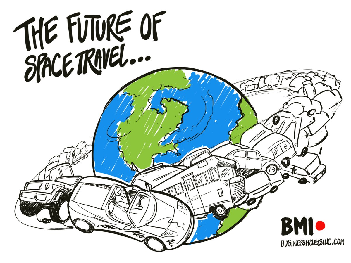 BusModInc's tweet photo. Thinking about what the #future holds? We've had an exciting week on planet earth! @elonmusk #elonmusk #spacex #futureofspace #futureofspacetravel #futurof #friday #falcon #fridayfeelings #bmshift https://t.co/06zh3iRiV8