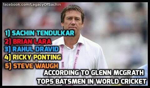 Happy Birthday  Glenn Mcgrath\s Top 5 Batsman, Against He Played! 