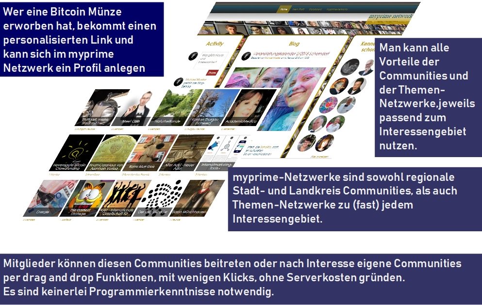 digivernissage's tweet photo. Wir suchen einen einzigen NetworkerIN, welche(r) sein Handwerk gelernt hat, anderen zu helfen, der das Netzwerk-
die Community "Networkmarketing" in myprime networks managen will und Tausende an Menschen als kompetenter Ansprechpartner in der Zukunft dient! Bitte Direktnachricht https://t.co/k3nTidTtOz