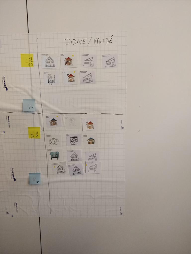 archivist_chloe's tweet image. #FormationAgile #SerousGame #Lego trop génial !!!