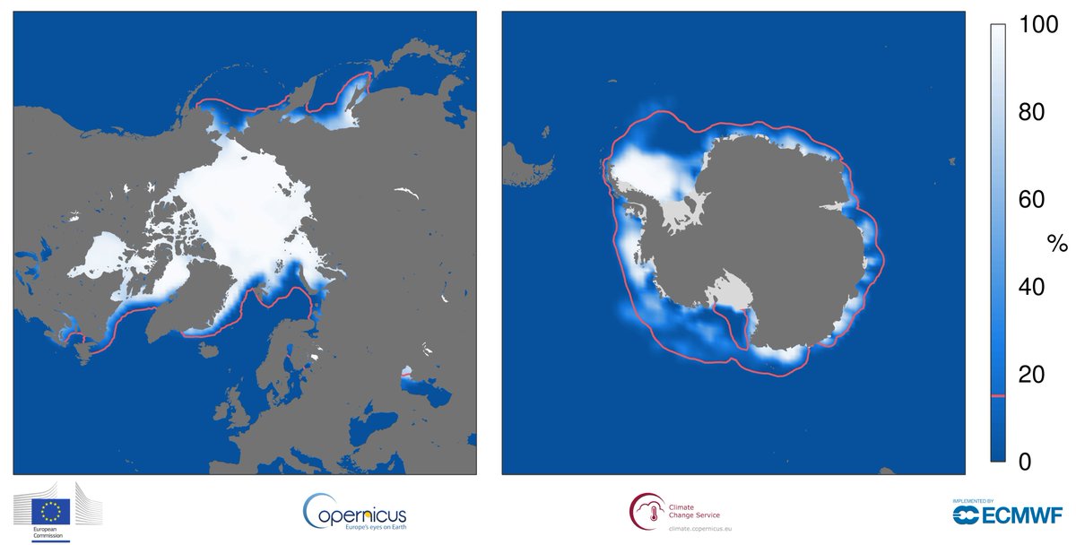 January 2018 saw below average #SeaIce extent in both #Arctic &amp; #Antarctic. 2nd lowest January Antarctic &amp; among 4th lowest January Arctic sea-ice area on record. Full Jan18 sea-ice summary of #Copernicus #ClimateChange Service ➡️bit.ly/2Bm6tzQ