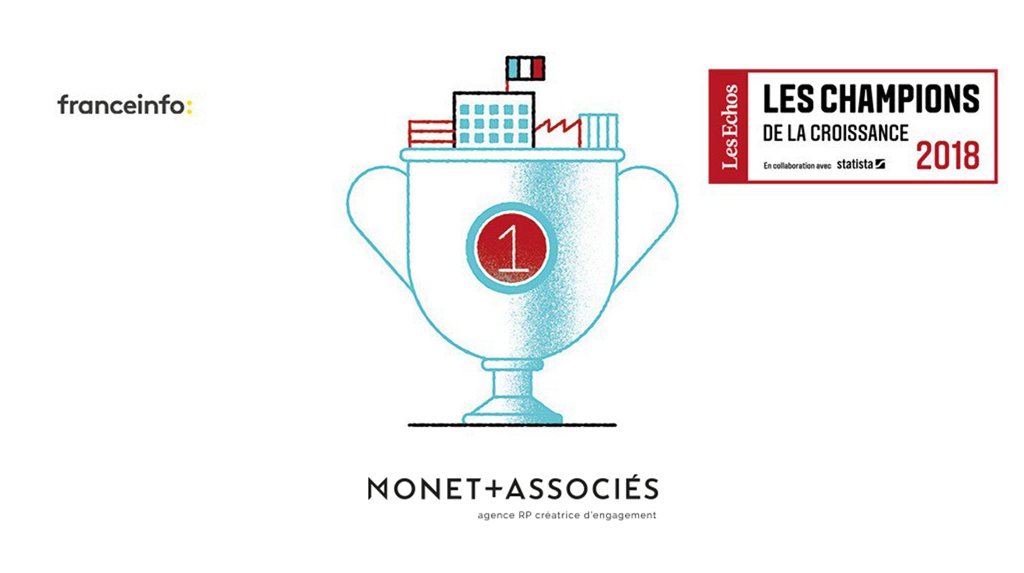 MonetRP's tweet photo. Monet+Associés parmi les 500 entreprises françaises en plus forte #croissance ! > https://t.co/b3AFIQWkOE #LesChampionsDeLaCroissance #MonetRProcks cc @LesEchos https://t.co/eEVncSzp4K