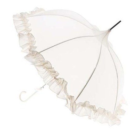 TipTopWedding's tweet photo. We have some great #umbrellas, great for your #wedding https://t.co/cJqDPXmvq8 #bride https://t.co/z6eQUm4aHB
