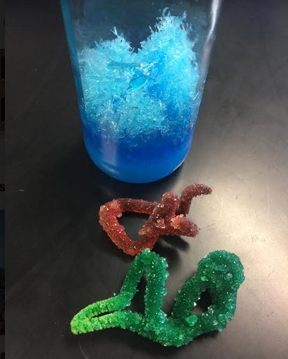 Supersaturated Solution Salt