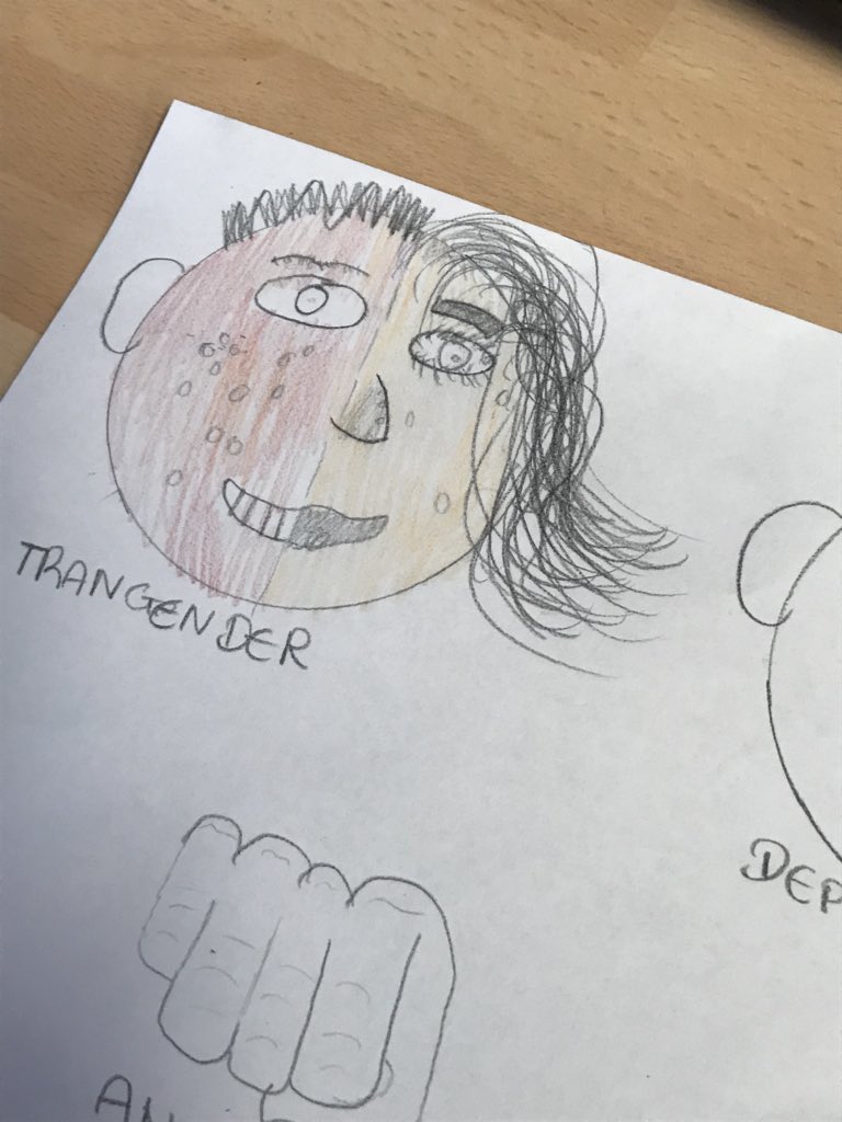 WHSteamtech's tweet image. Year 7 designing their own emojis for mental health week.