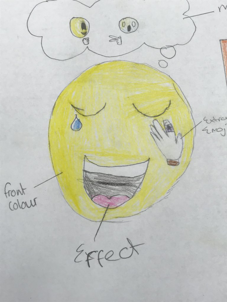 WHSteamtech's tweet image. Year 7 designing their own emojis for mental health week.