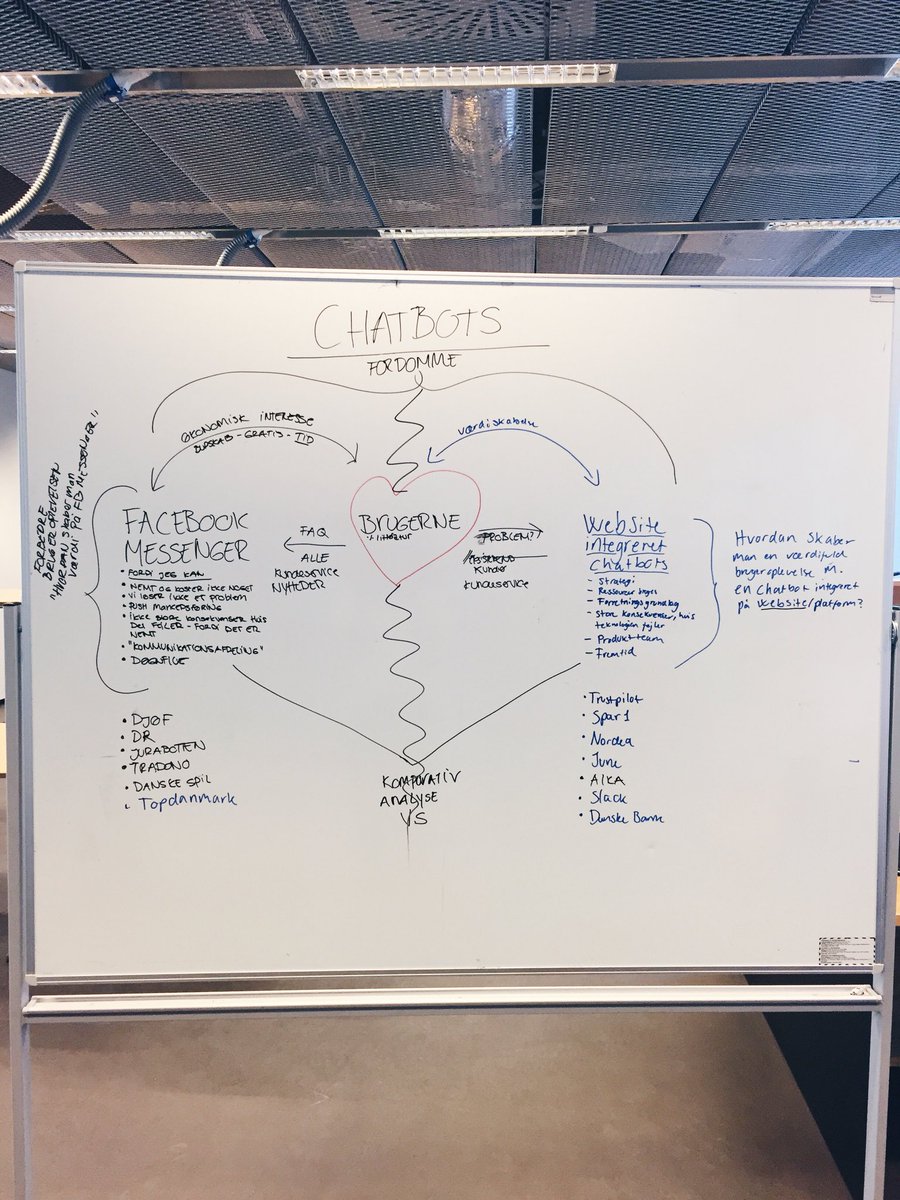 Line Juul Nørgaard tweet media