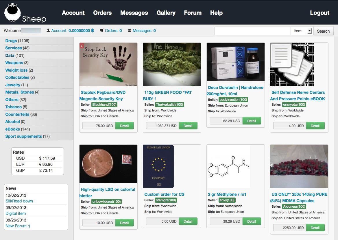 Active Darknet Markets