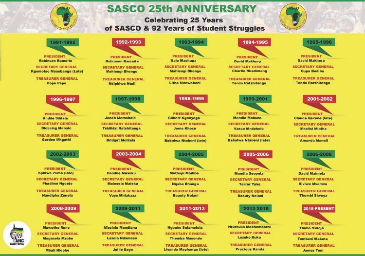 SASCO_Jikelele's tweet photo. 15th SASCO President Cde David Maimela and 17th SASCO President Cde Mbulelo Mandlana inducting the 20th SASCO NEC. #SASCONEC https://t.co/2FRm0fjDfh