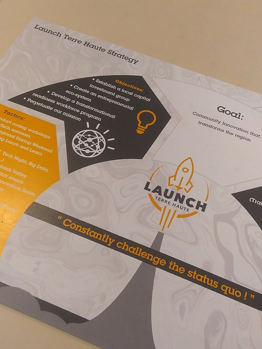 bryanlubic's tweet photo. Congrats @LaunchTH, powerful vision + motivational map = path to success https://t.co/jDM2pBhkAz