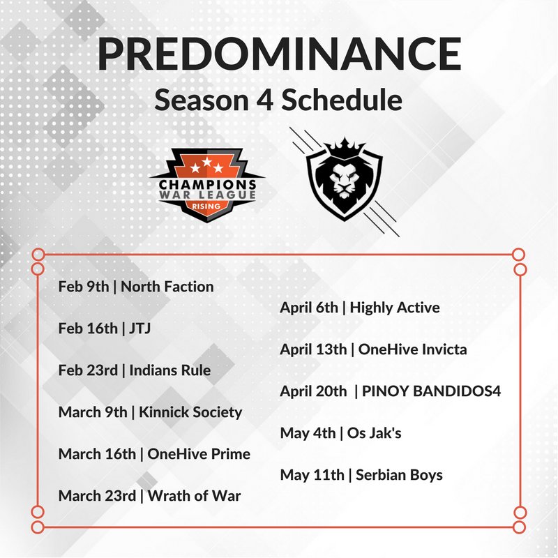 Predominance tweet media