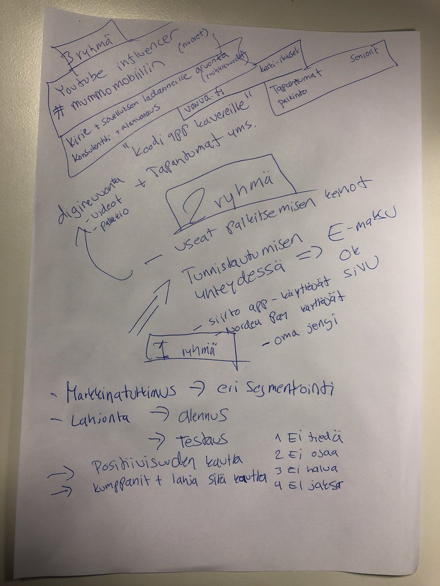 teemuinha's tweet photo. Kiitos @Finanssi hyvistä ja raikkaista ideoista tunnuslukusovelluksen markkinointiin. #mummomobiiliin https://t.co/KBfaDwhcCs