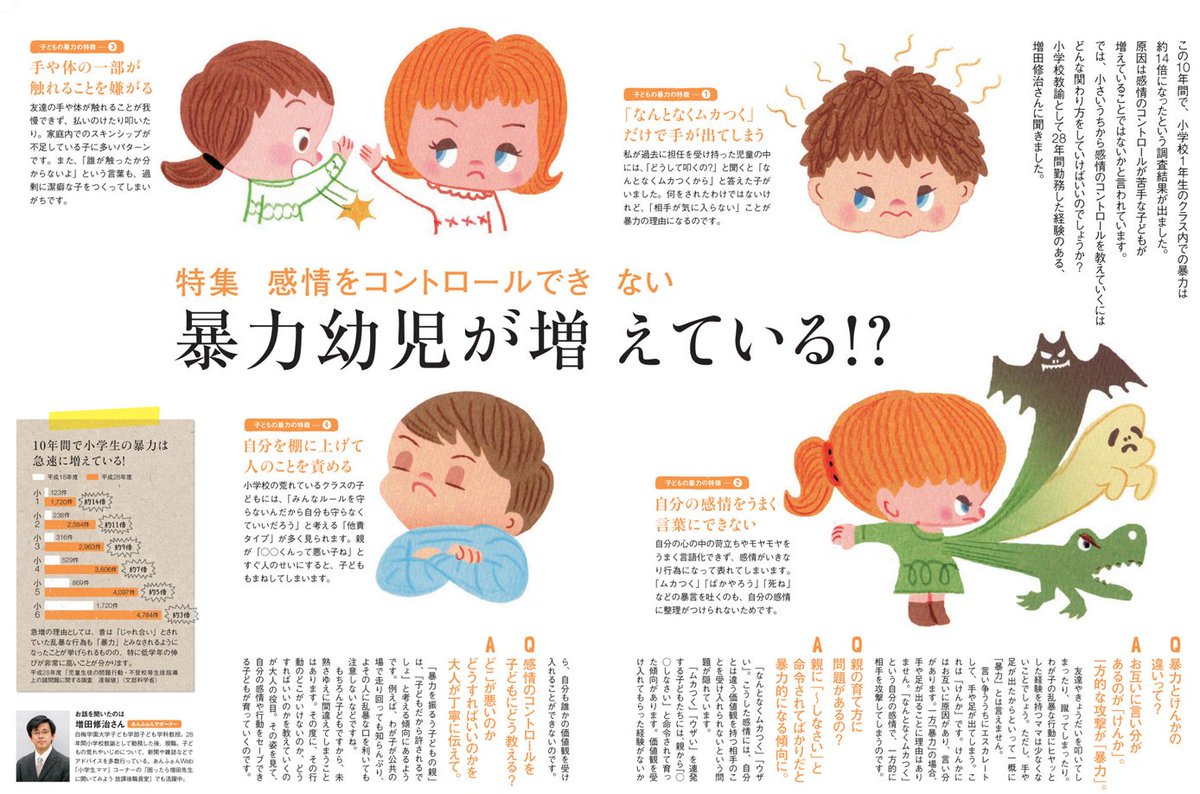 山本まもる Na Twitteru あんふぁん3月号の特集はすごいですよ 暴力幼児が増えている ファミレスとかで大声上げちゃう子 いますよね そういう場合のママの正しい対処法などなど なるほどね と言った感じ この記事は小さいお子さんのいるママには助けになるとおみ
