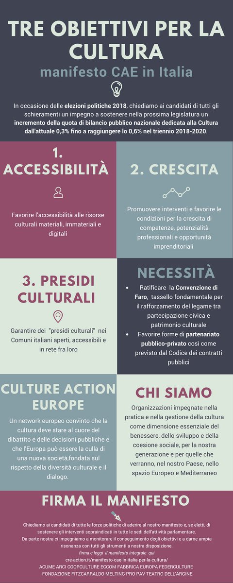 #3obiettiviperlacultura #manifestoCAE 
#parlanodinoi
A seguito degli #StatiGenerali delle ICC del @MiBACT , in un'intervista ad #AgCult, Giovanna Barni parla del Manifesto e di come ci vorrebbe "un piano Marshall per la cultura per  rilanciare lo sviluppo agcult.it/2018/02/03/imp…