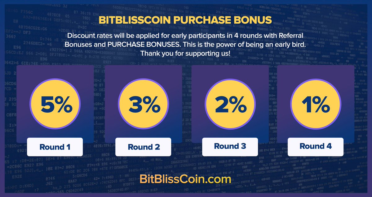BitBlissCoin Official tweet media