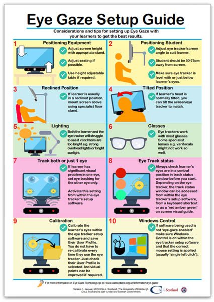 New poster now available from <a href="/CALLScotland/">CALL Scotland</a> - Eye Gaze Set Up Guide. It is applicable to most systems and covers positioning, lighting, tracking, calibration and other important aspects of setup. callscotland.org.uk/downloads/post…